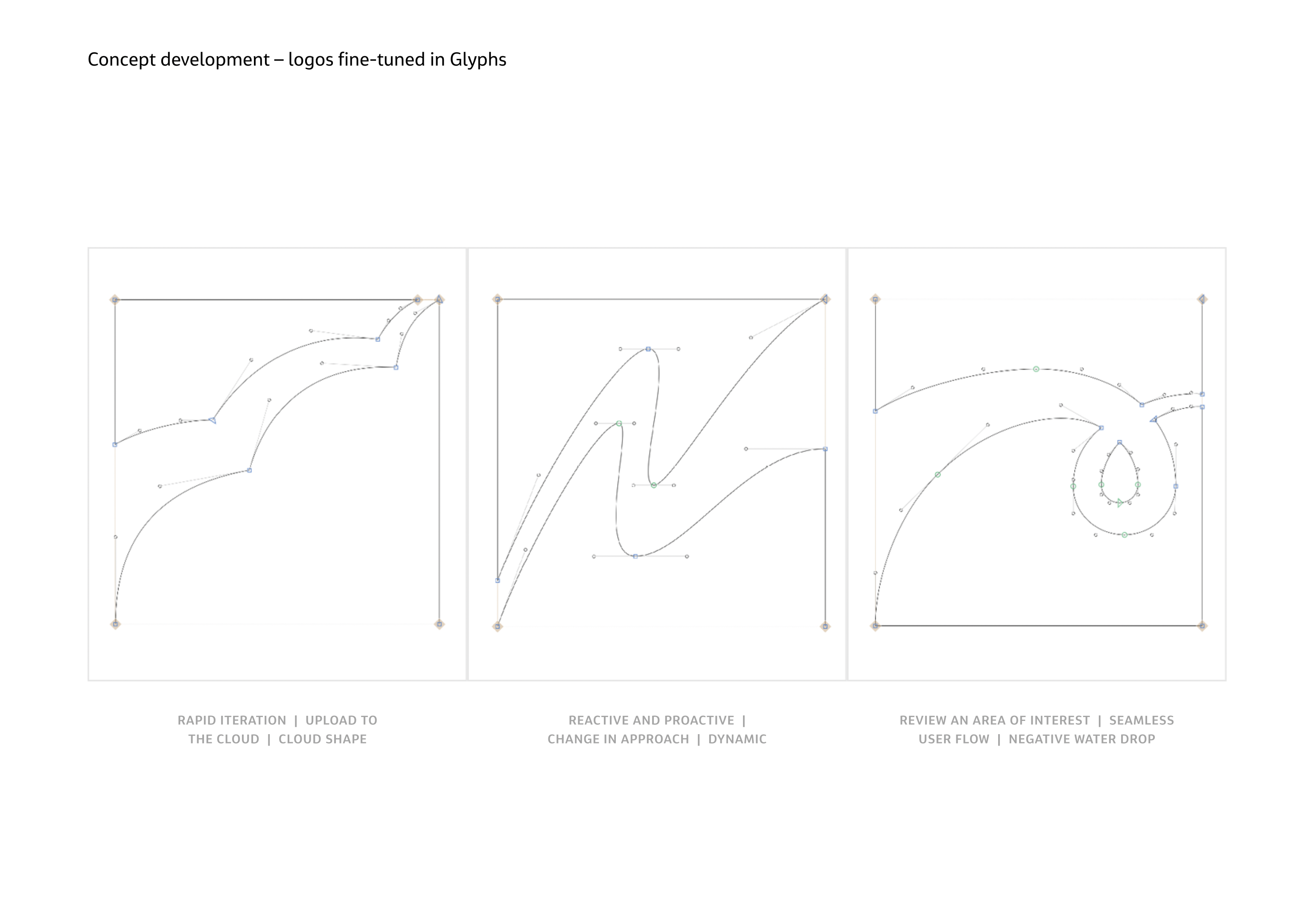 Flood Modeller logo concept development